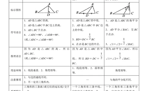 第4章第12讲章节复习专题：三角形（6个知识点+12大常考题型）（解析版）_北师大初中数学_7下-北师大版初中数学_7下-初中数学北师大版（2025春季新版）持续更新_4.专项讲练