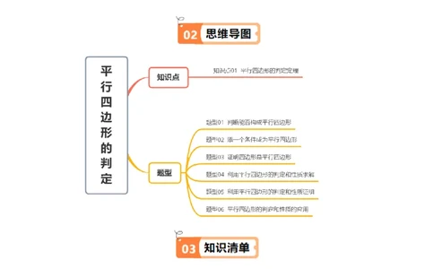 第六章第02讲平行四边形的判定（1个知识点+6类热点题型讲练+习题巩固）（解析版）_北师大初中数学_8下-北师大版初中数学_旧版-可参考_第六章第平行四边形