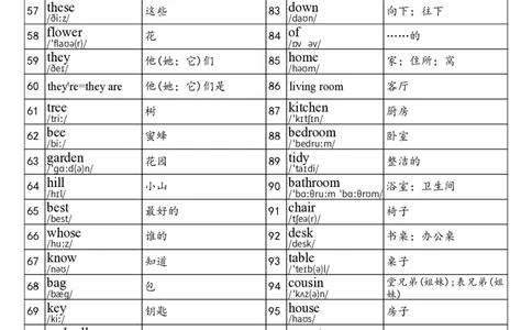 2025秋四上湘少版单词表_小学教辅2026新版+暑假衔接_《小学英语单词默写表》_湘少版（2025秋）_4年级上册（2025秋）