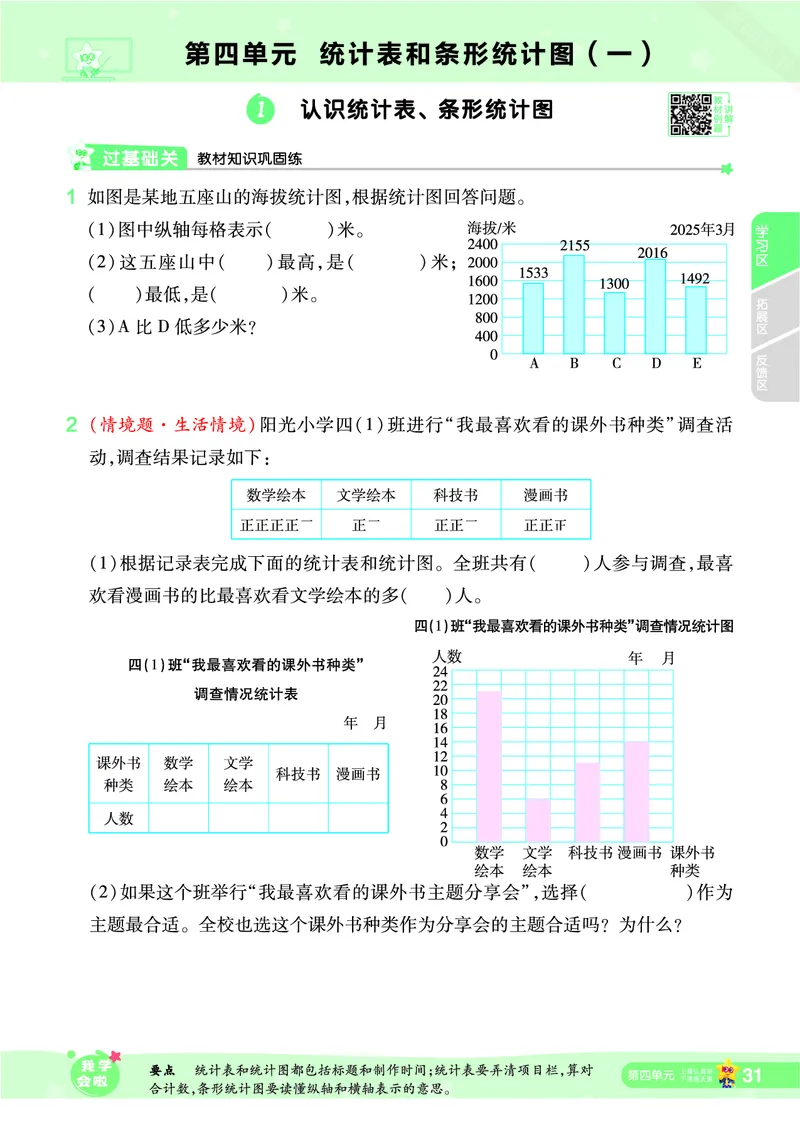 2025秋一遍过数学SJ4上_25秋小学语数英1-6年级上册《一遍过》合集_25秋苏教版数学《一遍过》1-6年级上_四年级