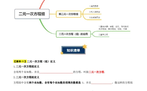 第5章二元一次方程组（知识清单）（学生版）_北师大初中数学_8上-北师大版初中数学_初中数学北师大8上-2025秋季新版_第二套推荐25_09知识清单