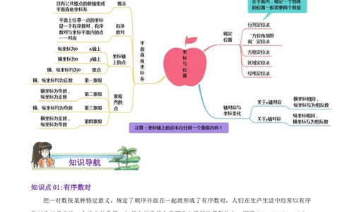 第3章《位置与坐标》（解析版）_北师大初中数学_8上-北师大版初中数学_旧版_06专项讲练_培优方案2022-2023学年八年级数学上册章节重点复习考点讲义（北师大版）