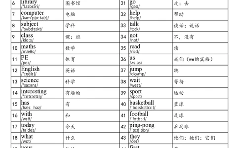 2025秋四上冀教版单词表_小学教辅2026新版+暑假衔接_《小学英语单词默写表》_冀教版三起点（2025秋）_4年级上册（2025秋）