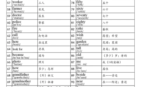 2025秋四上冀教版单词表_小学教辅2026新版+暑假衔接_《小学英语单词默写表》_冀教版三起点（2025秋）_4年级上册（2025秋）