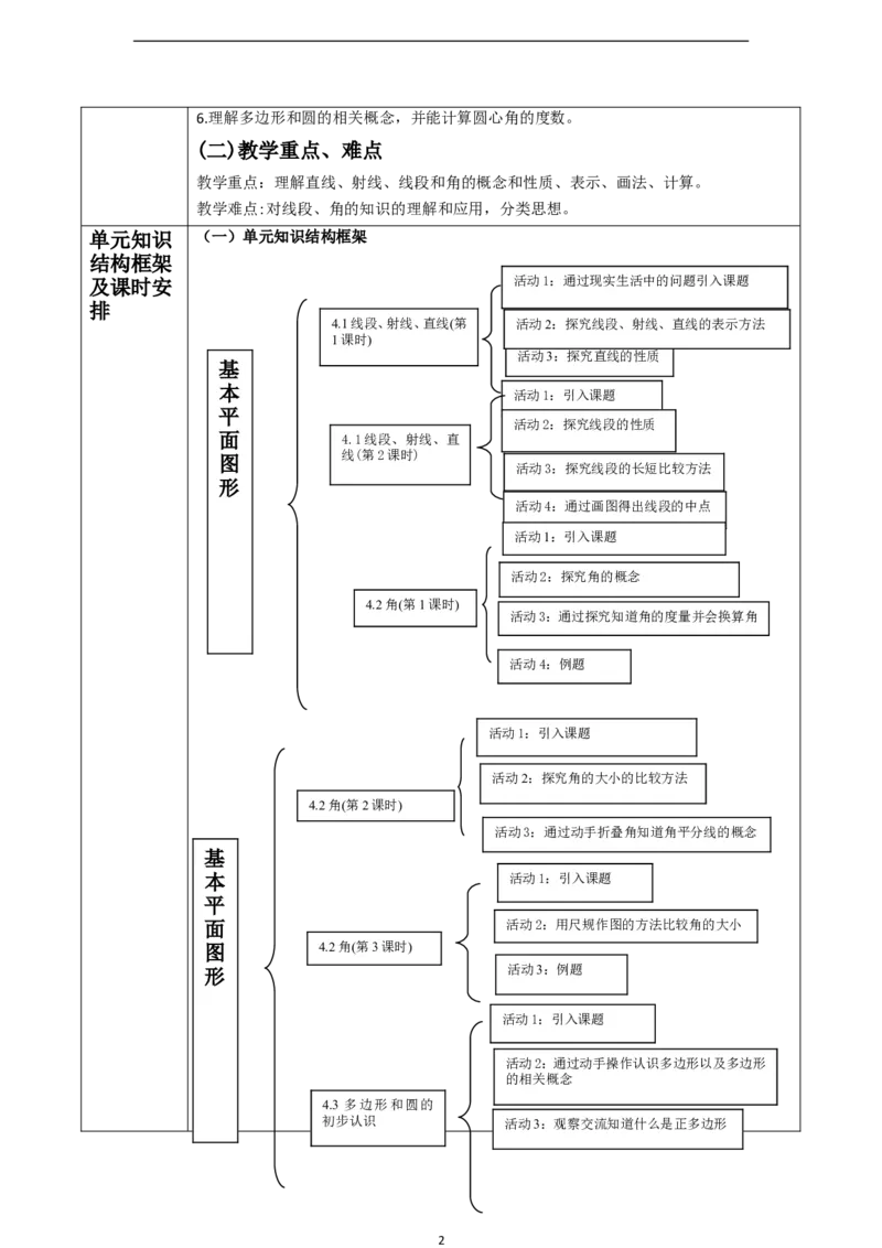 第4章基本平面图形单元教学设计_北师大初中数学_7上-北师大版初中数学_7上-初中数学北师大（2024新版）持续更新_01课件+教案（大单元教学）_436