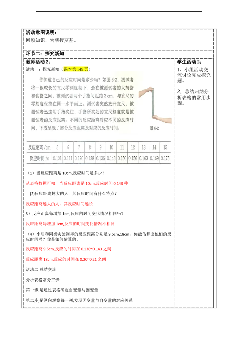 第六章《变量之间的关系》6.2用表格表示变量之间的关系_北师大初中数学_7下-北师大版初中数学_7下-初中数学北师大版（2025春季新版）持续更新_1.课件+教案+单元整体教学设计（齐全）