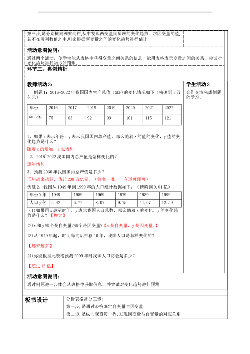 第六章《变量之间的关系》6.2用表格表示变量之间的关系_北师大初中数学_7下-北师大版初中数学_7下-初中数学北师大版（2025春季新版）持续更新_1.课件+教案+单元整体教学设计（齐全）