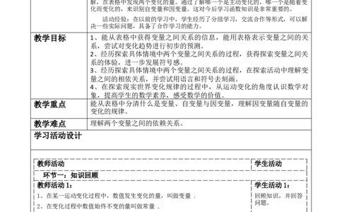 第六章《变量之间的关系》6.2用表格表示变量之间的关系_北师大初中数学_7下-北师大版初中数学_7下-初中数学北师大版（2025春季新版）持续更新_1.课件+教案+单元整体教学设计（齐全）