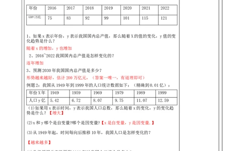 第六章《变量之间的关系》6.2用表格表示变量之间的关系_北师大初中数学_7下-北师大版初中数学_7下-初中数学北师大版（2025春季新版）持续更新_1.课件+教案+单元整体教学设计（齐全）