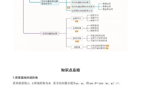 专题8.6向量法求空间角（原卷版）_02高考数学_新高考复习资料_2024年新高考资料_一轮复习资料_2024年高考数学一轮复习《考点&bull;题型&bull;技巧》精讲与精练高分突破系列（新高考专用）