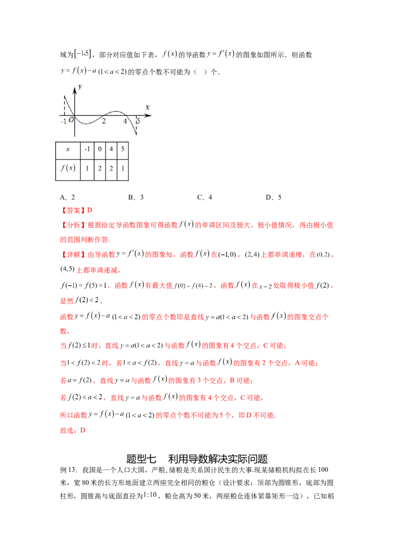 专题4.4导数在研究函数极值和最值的应用（解析版）_02高考数学_新高考复习资料_2024年新高考资料_一轮复习资料_完备战2024年新高考数学一轮复习题型突破精练（新高考）