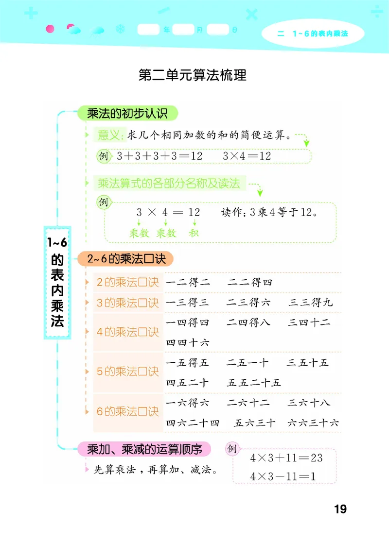 25秋53口算大通关二上人教数学_1754271447225_25秋数学53口算大通关1-6年级上_25秋53口算大通关1-6上人教数学