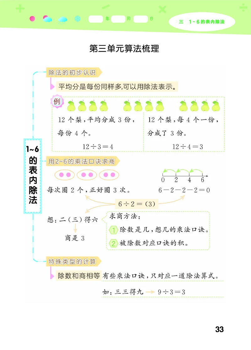 25秋53口算大通关二上人教数学_1754271447225_25秋数学53口算大通关1-6年级上_25秋53口算大通关1-6上人教数学