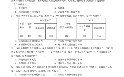 主题12二战后世界发展的新变化（选择题专练50题）（原卷版）_07高考历史_新高考复习资料_2024年新高考复习资料_一轮复习资料_世界史板块_主题12二战后世界发展的新变化