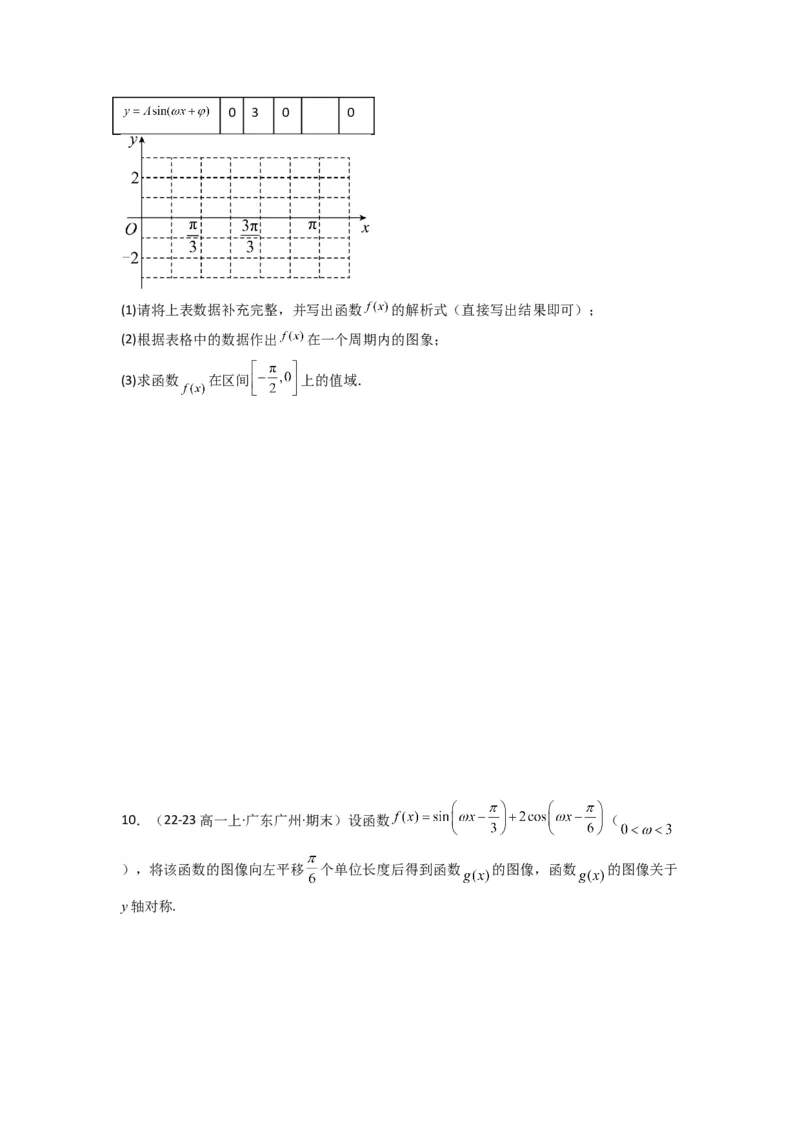 专题02三角函数的图象与性质（五点法作图）(典型题型归类训练)(原卷版）_2025年新高考资料_专项复习_解题思路训练2025年高考数学复习解答题提优秘籍（新高考专用）