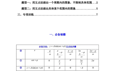 专题02三角函数的图象与性质（五点法作图）(典型题型归类训练)(原卷版）_2025年新高考资料_专项复习_解题思路训练2025年高考数学复习解答题提优秘籍（新高考专用）