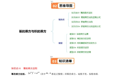 第1章第02讲幂的乘方与积的乘方（4个知识点+5类热点题型讲练+习题巩固）（原卷版）_北师大初中数学_7下-北师大版初中数学_7下-初中数学北师大版（2025春季新版）持续更新_4.专项讲练