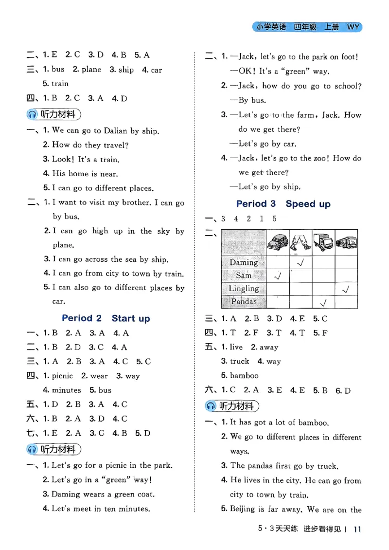 25四上53答案_25秋小学语数英1-6年级《53天天练》合集_25秋53天天练外研四年级上完整版