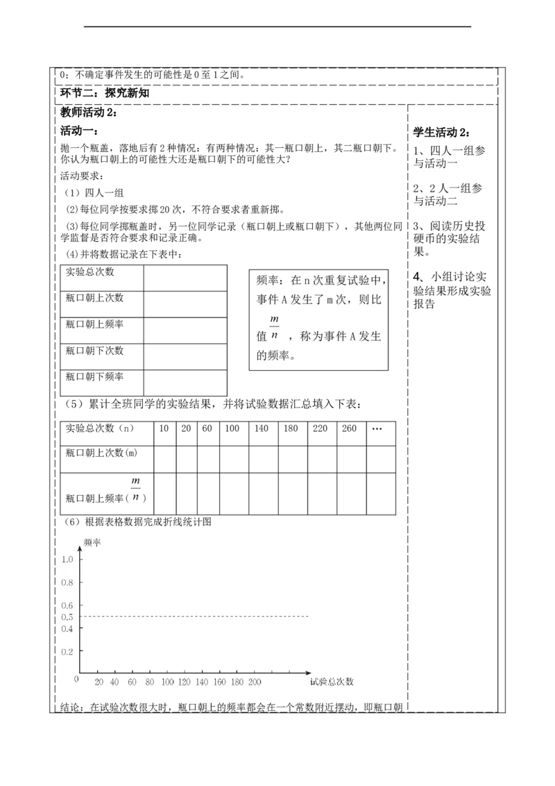 第三章《概率初步》3.2频率的稳定性_北师大初中数学_7下-北师大版初中数学_7下-初中数学北师大版（2025春季新版）持续更新_1.课件+教案+单元整体教学设计（齐全）