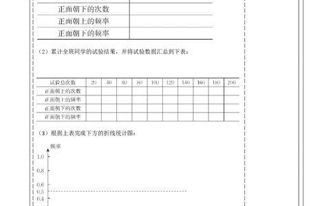 第三章《概率初步》3.2频率的稳定性_北师大初中数学_7下-北师大版初中数学_7下-初中数学北师大版（2025春季新版）持续更新_1.课件+教案+单元整体教学设计（齐全）