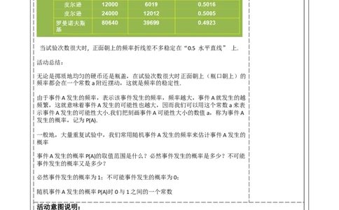 第三章《概率初步》3.2频率的稳定性_北师大初中数学_7下-北师大版初中数学_7下-初中数学北师大版（2025春季新版）持续更新_1.课件+教案+单元整体教学设计（齐全）