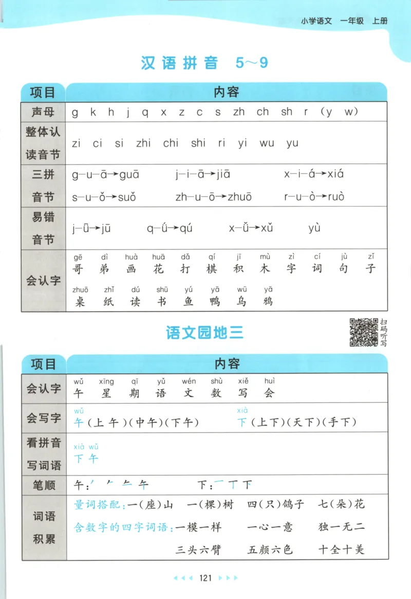 2025秋53天天练+课堂笔记+测评卷语文1上_25秋53天天练语数1-6年级上册_53天天练语文25年上册1-6（主书+课堂笔记+测评卷）完整版
