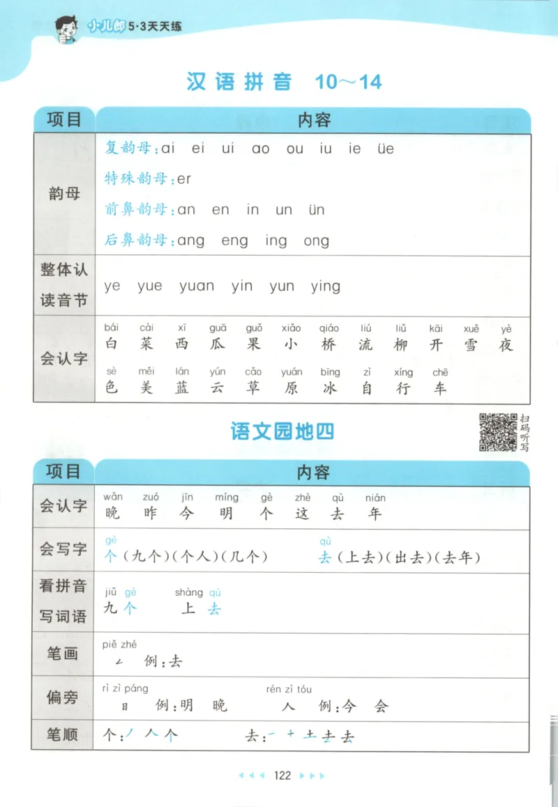 2025秋53天天练+课堂笔记+测评卷语文1上_25秋53天天练语数1-6年级上册_53天天练语文25年上册1-6（主书+课堂笔记+测评卷）完整版