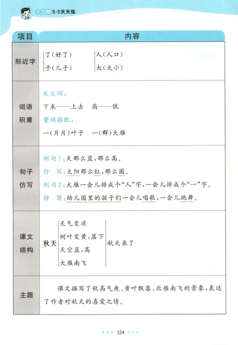 2025秋53天天练+课堂笔记+测评卷语文1上_25秋53天天练语数1-6年级上册_53天天练语文25年上册1-6（主书+课堂笔记+测评卷）完整版
