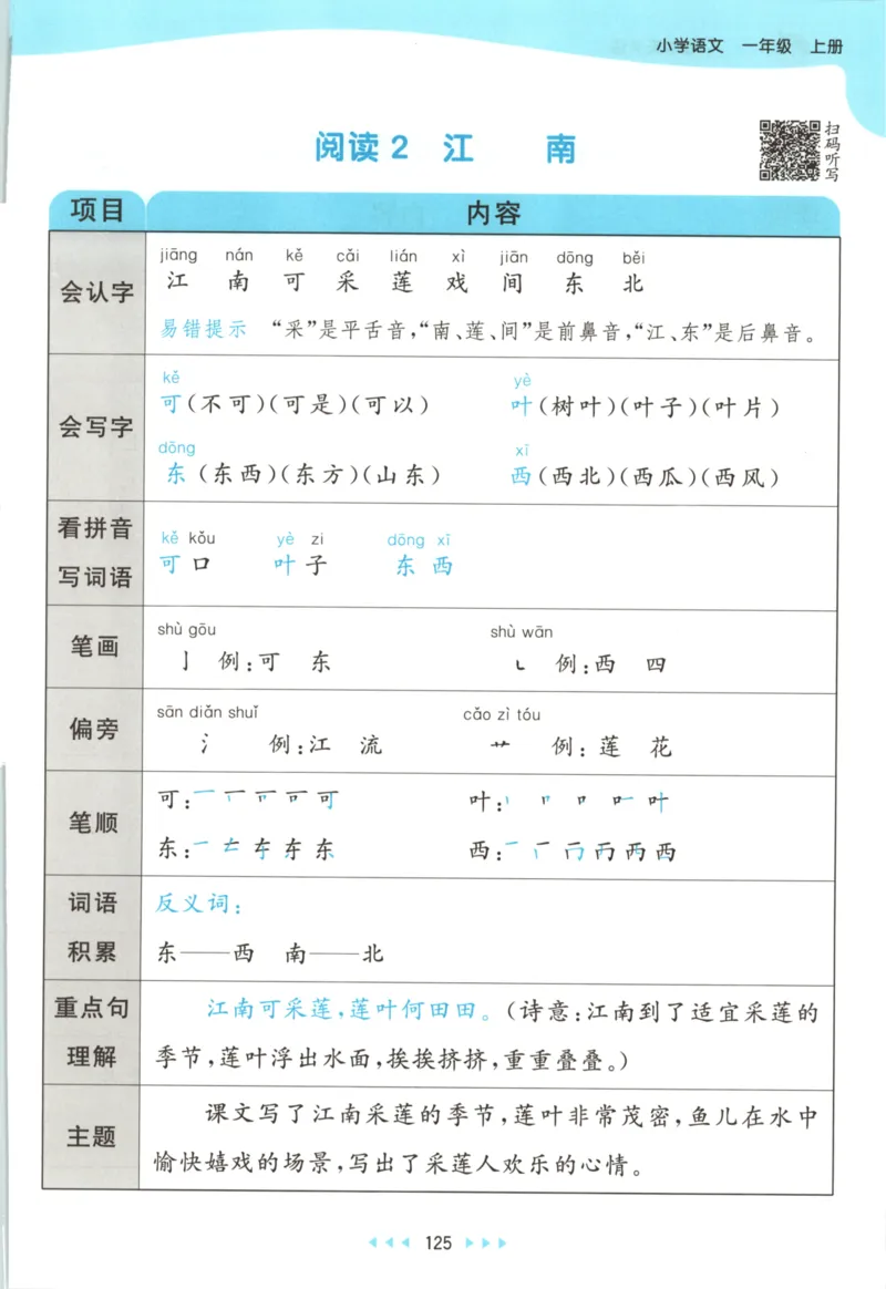2025秋53天天练+课堂笔记+测评卷语文1上_25秋53天天练语数1-6年级上册_53天天练语文25年上册1-6（主书+课堂笔记+测评卷）完整版