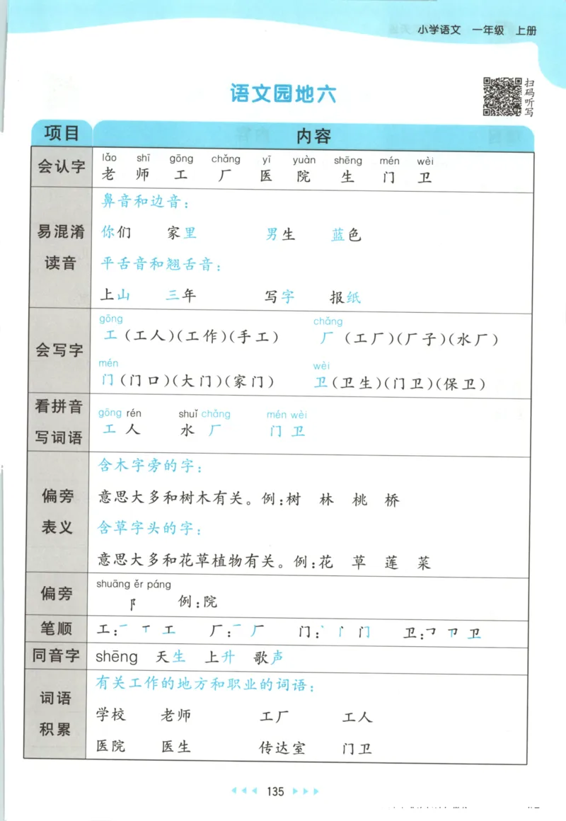 2025秋53天天练+课堂笔记+测评卷语文1上_25秋53天天练语数1-6年级上册_53天天练语文25年上册1-6（主书+课堂笔记+测评卷）完整版