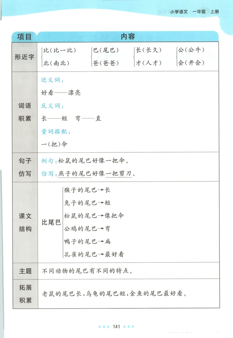 2025秋53天天练+课堂笔记+测评卷语文1上_25秋53天天练语数1-6年级上册_53天天练语文25年上册1-6（主书+课堂笔记+测评卷）完整版