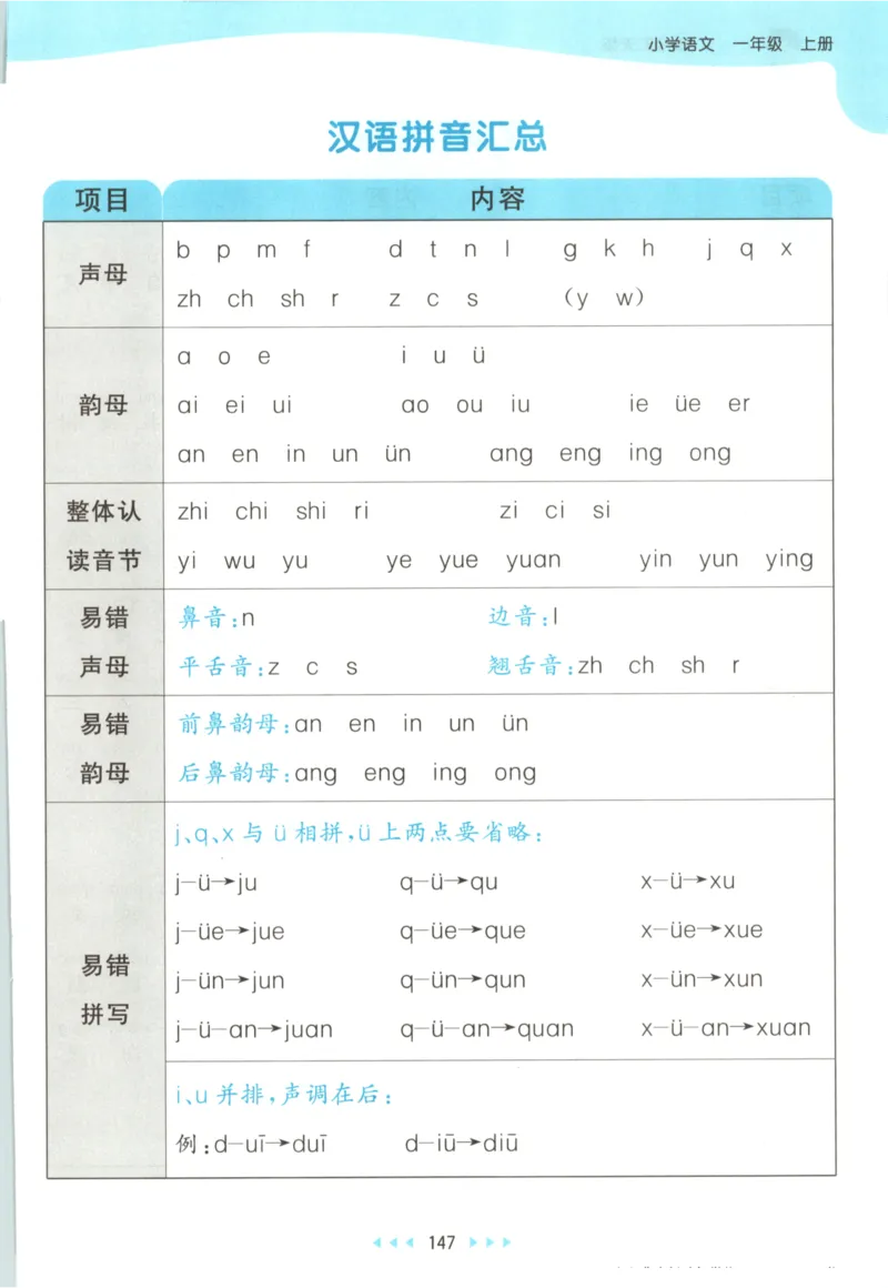 2025秋53天天练+课堂笔记+测评卷语文1上_25秋53天天练语数1-6年级上册_53天天练语文25年上册1-6（主书+课堂笔记+测评卷）完整版