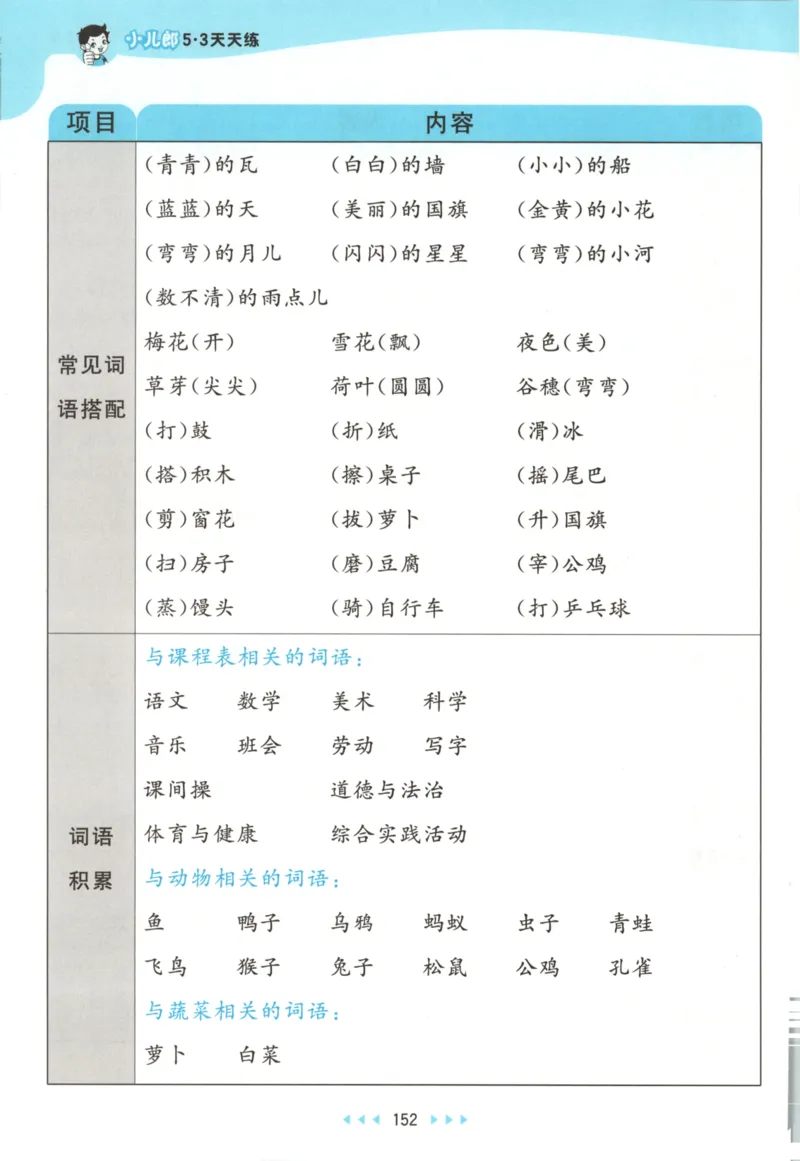 2025秋53天天练+课堂笔记+测评卷语文1上_25秋53天天练语数1-6年级上册_53天天练语文25年上册1-6（主书+课堂笔记+测评卷）完整版
