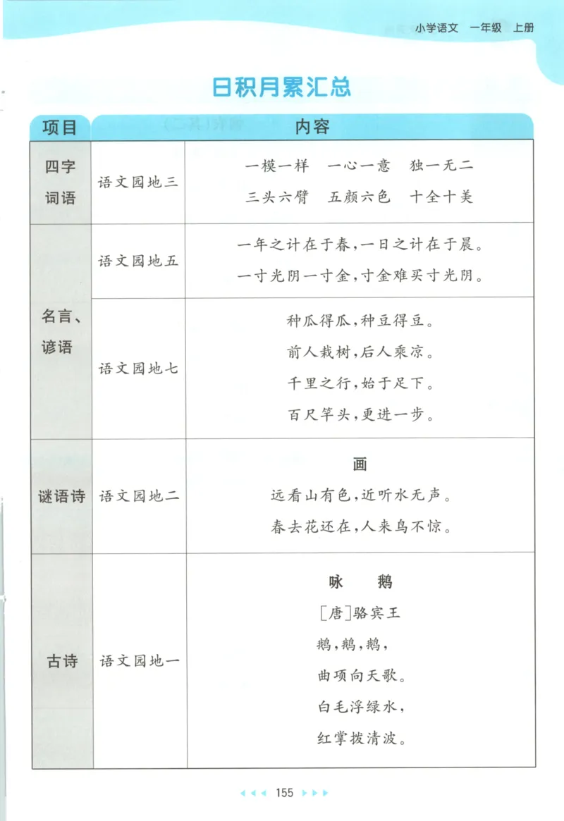2025秋53天天练+课堂笔记+测评卷语文1上_25秋53天天练语数1-6年级上册_53天天练语文25年上册1-6（主书+课堂笔记+测评卷）完整版