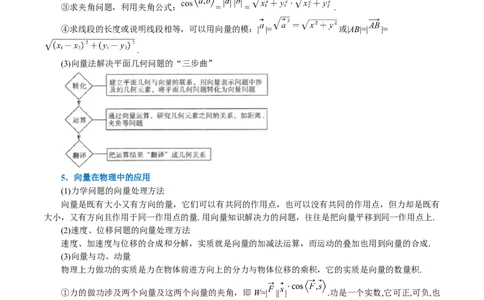 专题5.5平面向量的数量积及其应用-重难点题型精讲（举一反三）（新高考地区专用）（原卷版）_02高考数学_新高考复习资料_2023年新高考资料_一轮复习
