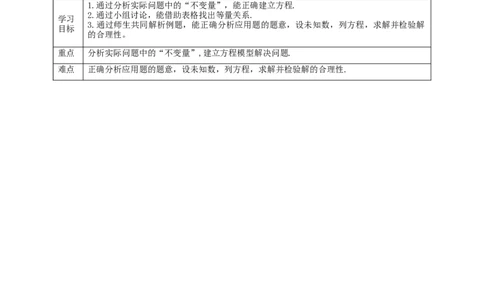 核心素养目标5.3水箱变高了教学设计_北师大初中数学_7上-北师大版初中数学_7上-初中数学北师大（旧版）赠送_01课件+教案核心素养目标_教案