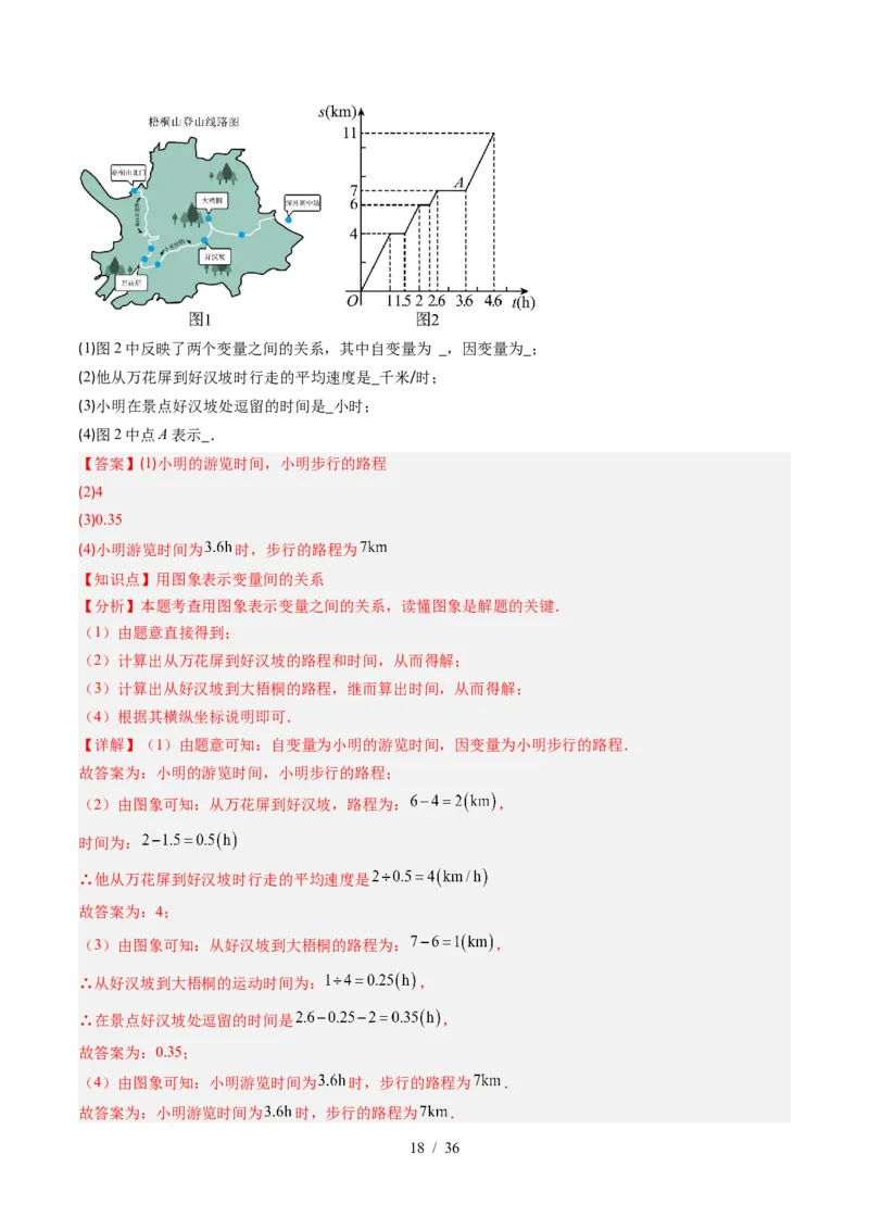 第6章第02讲用关系式、图象表示变量间的关系（4个知识点+4类热点题型讲练+习题巩固）（解析版）_北师大初中数学_7下-北师大版初中数学_7下-初中数学北师大版（2025春季新版）持续更新