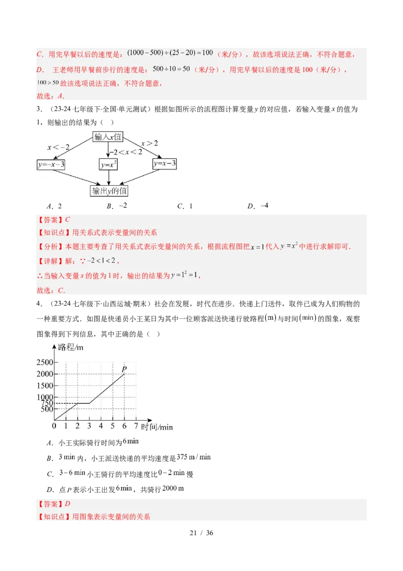 第6章第02讲用关系式、图象表示变量间的关系（4个知识点+4类热点题型讲练+习题巩固）（解析版）_北师大初中数学_7下-北师大版初中数学_7下-初中数学北师大版（2025春季新版）持续更新