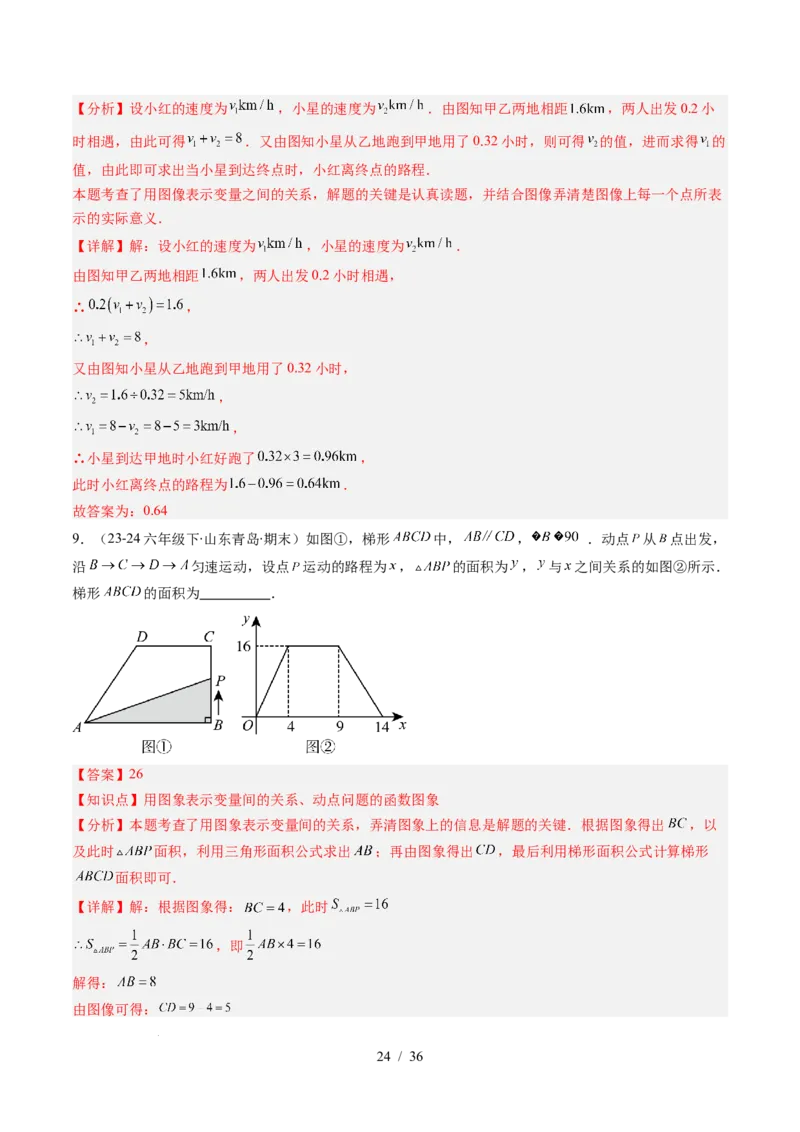 第6章第02讲用关系式、图象表示变量间的关系（4个知识点+4类热点题型讲练+习题巩固）（解析版）_北师大初中数学_7下-北师大版初中数学_7下-初中数学北师大版（2025春季新版）持续更新