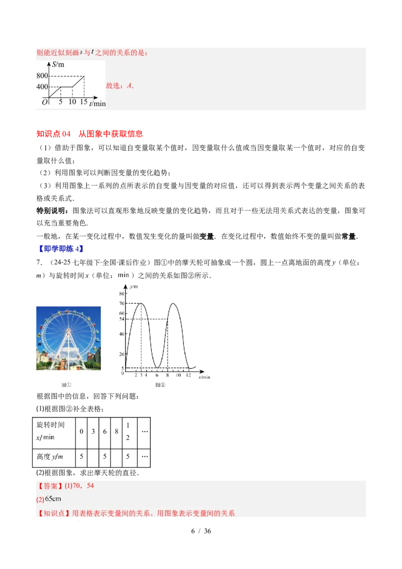 第6章第02讲用关系式、图象表示变量间的关系（4个知识点+4类热点题型讲练+习题巩固）（解析版）_北师大初中数学_7下-北师大版初中数学_7下-初中数学北师大版（2025春季新版）持续更新