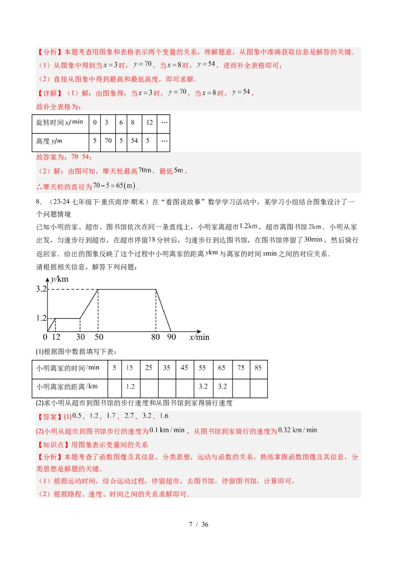 第6章第02讲用关系式、图象表示变量间的关系（4个知识点+4类热点题型讲练+习题巩固）（解析版）_北师大初中数学_7下-北师大版初中数学_7下-初中数学北师大版（2025春季新版）持续更新