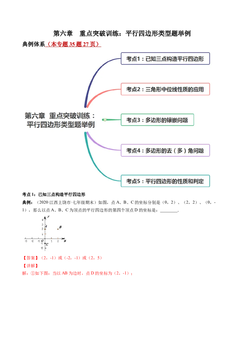 第六章重点突破训练：平行四边形类型题举例-简单数学之八年级下册同步讲练（解析版）（北师大版）_北师大初中数学_8下-北师大版初中数学_旧版-可参考_06专项讲练_单元重点突破训练