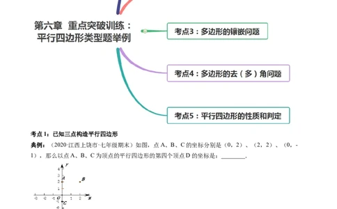 第六章重点突破训练：平行四边形类型题举例-简单数学之八年级下册同步讲练（解析版）（北师大版）_北师大初中数学_8下-北师大版初中数学_旧版-可参考_06专项讲练_单元重点突破训练