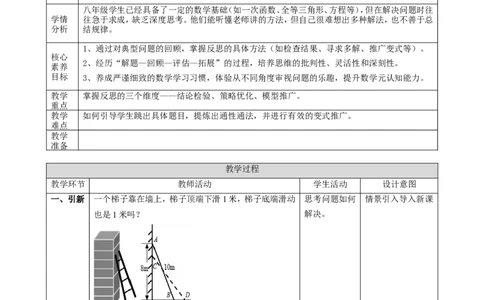 第1章问题解决的策略：反思课时计划_北师大初中数学_8下-北师大版初中数学_2026春新版_第二套-东方_01.北师大数学8下第2套课件+教案+单元设计26春更新中