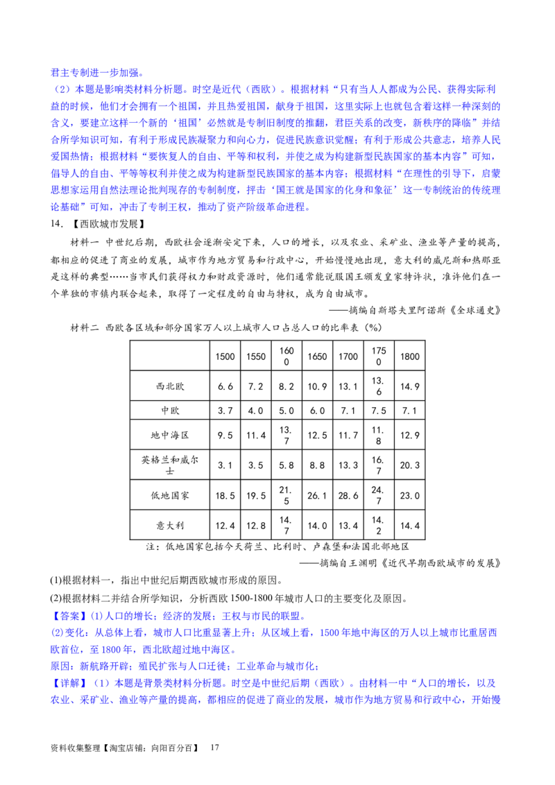 主题08古代文明的产生与发展及中古时期的世界（主观题专练50题）（解析版）_07高考历史_新高考复习资料_2024年新高考复习资料_一轮复习资料_世界史板块