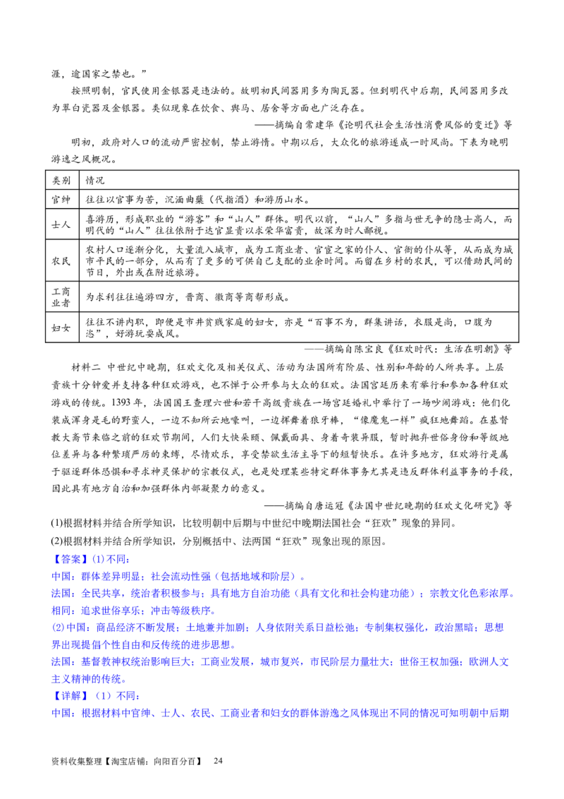 主题08古代文明的产生与发展及中古时期的世界（主观题专练50题）（解析版）_07高考历史_新高考复习资料_2024年新高考复习资料_一轮复习资料_世界史板块
