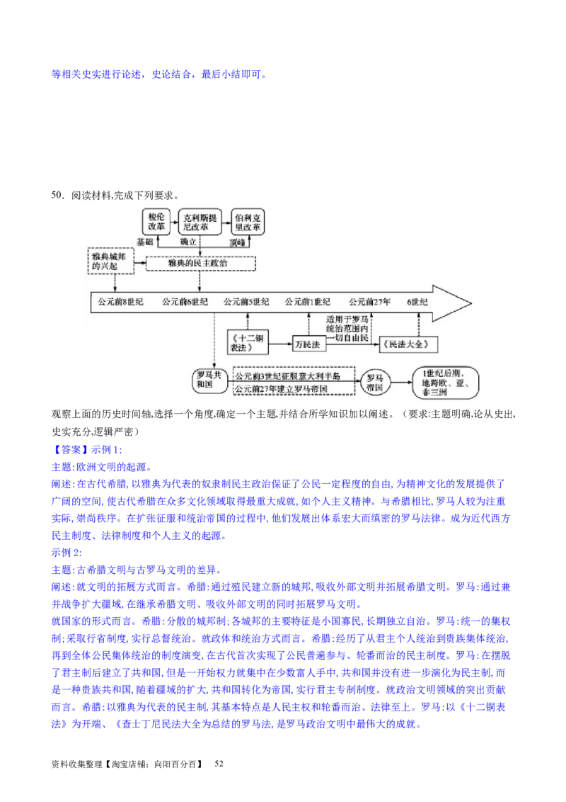 主题08古代文明的产生与发展及中古时期的世界（主观题专练50题）（解析版）_07高考历史_新高考复习资料_2024年新高考复习资料_一轮复习资料_世界史板块