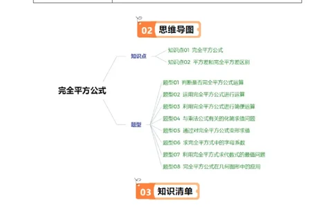 第1章第07讲完全平方公式（2个知识点8类热点题型讲练习题巩固）（原卷版）_北师大初中数学_7下-北师大版初中数学_7下-初中数学北师大版（2025春季新版）持续更新_4.专项讲练