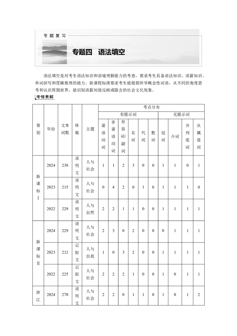 专题四　高频考点词类1　动词淘宝店：红太阳资料库_03高考英语_2025年新高考资料_二轮复习_2025年高考英语大二轮_学生用书Word版文档_学生用书_语言运用篇&mdash;&mdash;完形填空和语法填空