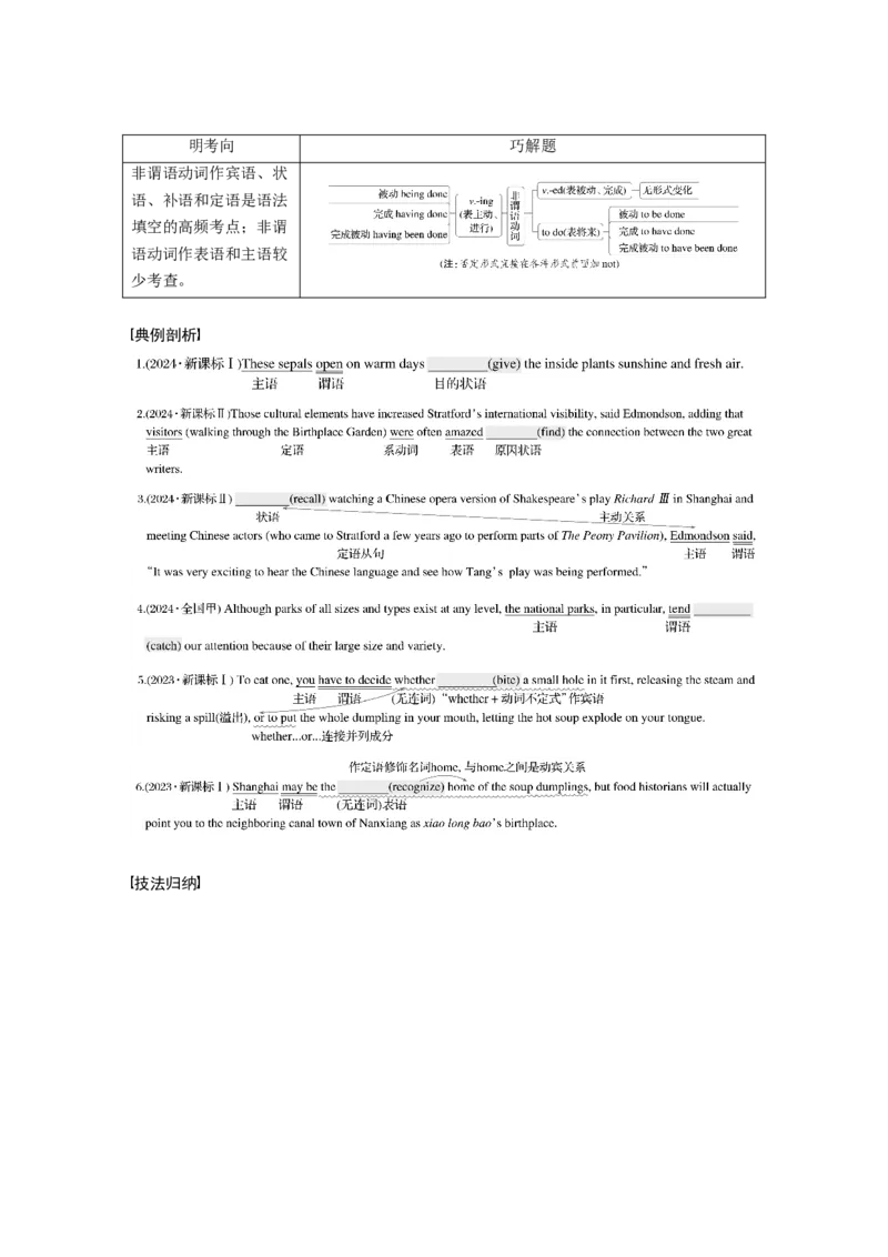 专题四　高频考点词类1　动词淘宝店：红太阳资料库_03高考英语_2025年新高考资料_二轮复习_2025年高考英语大二轮_学生用书Word版文档_学生用书_语言运用篇&mdash;&mdash;完形填空和语法填空